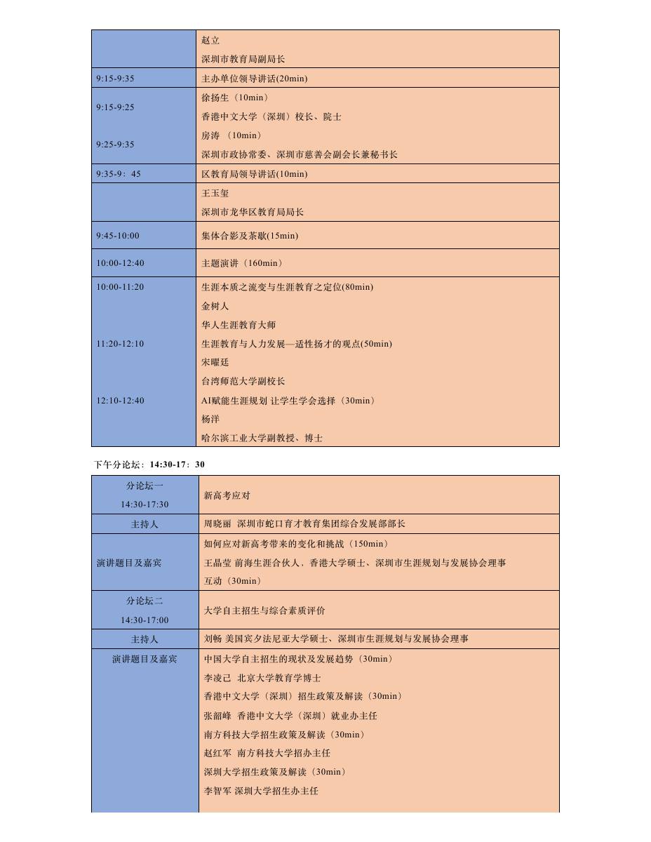 2019中国生涯教育峰会暨第四届海峡两岸生涯教育高峰论坛 第 2 页