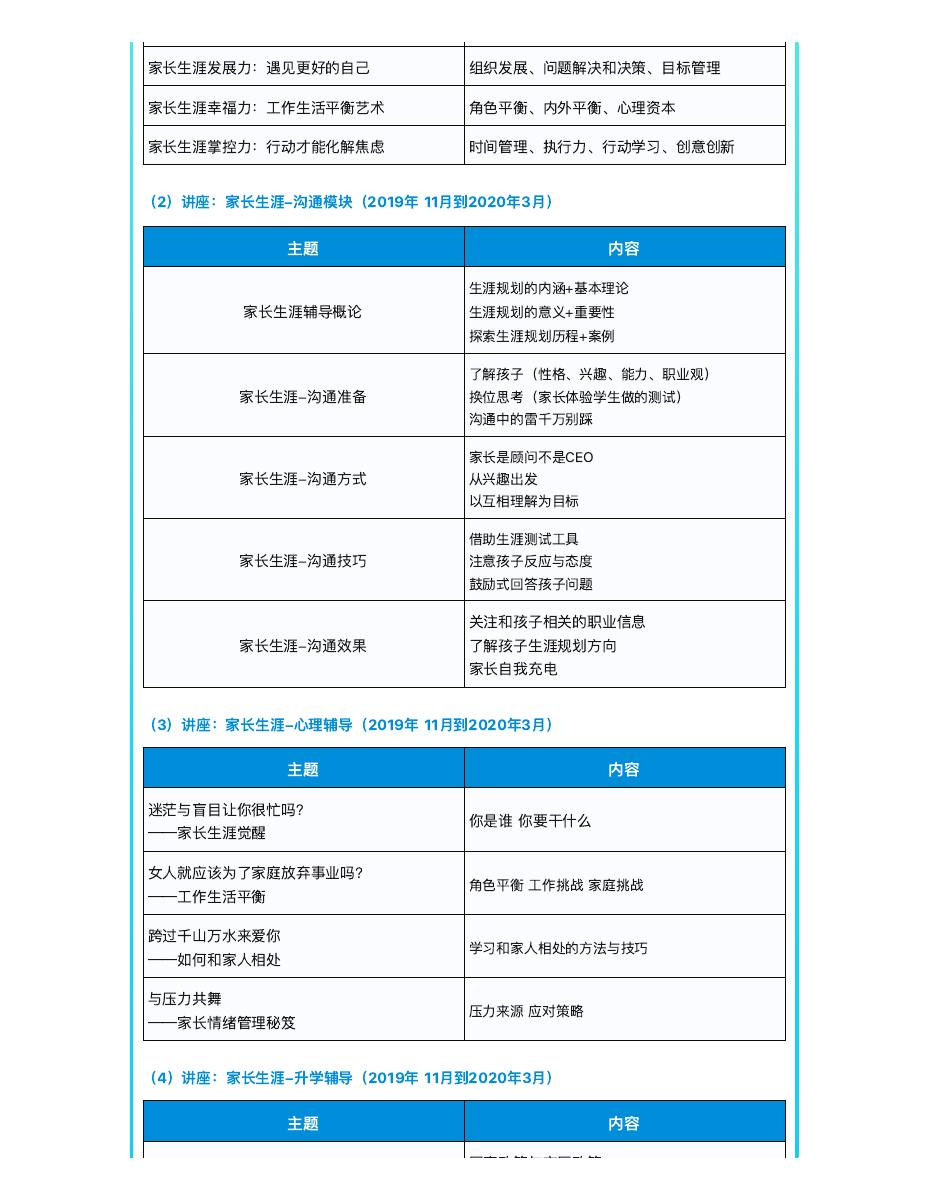 福田区社会建设专项资金资助 第 3 页